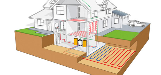 Geotermia -  riscaldamento, raffrescamento, acqua calda